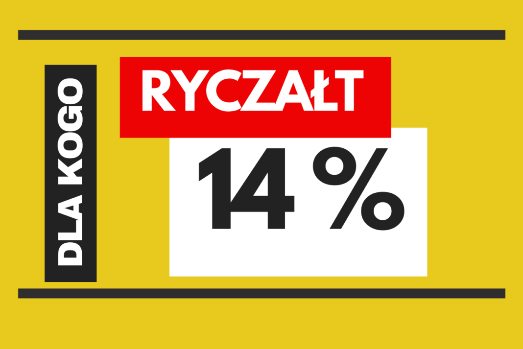 14% stawka ryczałtu – kto może z niej skorzystać ?